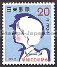 Japan Stamp Scott nr 1125